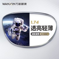 万新 winsee 1.74高清极薄镜片+多镜框可选（支持邮寄和升级镜框）